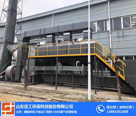 voc廢氣治理設備 廢氣處理設備 佳工消防排煙風管廠 查看