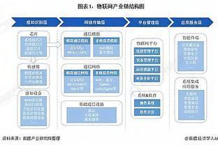 智能生活來到身邊 友阿股份首家云米全屋互聯(lián)網(wǎng)家電體驗店落成